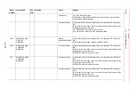 Preview for 688 page of YASKAWA MOTOMAN DX100 Maintenance Manual