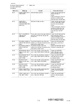 Preview for 93 page of YASKAWA Motoman DX200 Instructions Manual