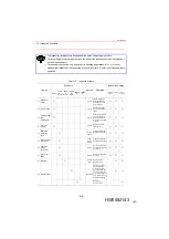 Preview for 49 page of YASKAWA MOTOMAN-ES200RN Instructions Manual