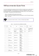 Preview for 70 page of YASKAWA MOTOMAN-ES200RN Instructions Manual