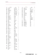 Preview for 79 page of YASKAWA MOTOMAN-ES200RN Instructions Manual