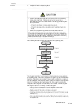 Предварительный просмотр 35 страницы YASKAWA MOTOMAN FS100 Maintenance Manual