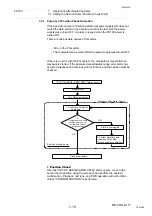 Предварительный просмотр 70 страницы YASKAWA MOTOMAN FS100 Maintenance Manual