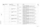 Preview for 131 page of YASKAWA MOTOMAN FS100 Maintenance Manual