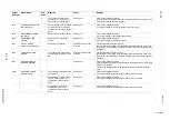 Preview for 276 page of YASKAWA MOTOMAN FS100 Maintenance Manual