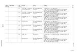 Preview for 310 page of YASKAWA MOTOMAN FS100 Maintenance Manual