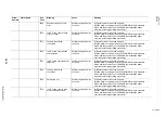 Preview for 311 page of YASKAWA MOTOMAN FS100 Maintenance Manual