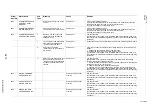 Preview for 317 page of YASKAWA MOTOMAN FS100 Maintenance Manual