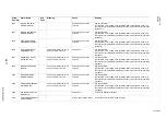 Preview for 319 page of YASKAWA MOTOMAN FS100 Maintenance Manual