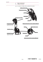 Preview for 15 page of YASKAWA Motoman GP50 Maintenance Manual