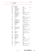 Preview for 92 page of YASKAWA Motoman GP50 Maintenance Manual