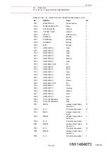 Preview for 100 page of YASKAWA Motoman GP50 Maintenance Manual