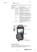 Предварительный просмотр 22 страницы YASKAWA Motoman GP8 EduCart System Manual