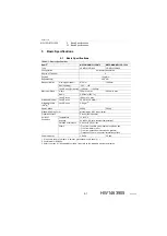 Preview for 33 page of YASKAWA MOTOMAN-MFL15D-875 Instructions Manual