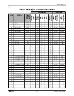 Preview for 63 page of YASKAWA Motoman MH Series Manual