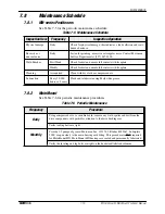 Preview for 81 page of YASKAWA Motoman MH Series Manual