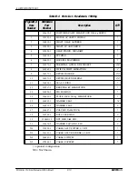 Preview for 98 page of YASKAWA Motoman MH Series Manual