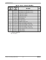 Preview for 100 page of YASKAWA Motoman MH Series Manual