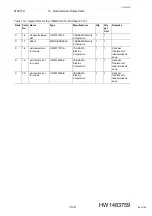 Предварительный просмотр 84 страницы YASKAWA MOTOMAN-MH215 II Instructions Manual