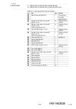 Предварительный просмотр 53 страницы YASKAWA MOTOMAN-MH5F Maintenance Manual