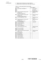 Предварительный просмотр 57 страницы YASKAWA MOTOMAN-MH5F Maintenance Manual