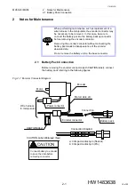 Preview for 18 page of YASKAWA MOTOMAN-MH5S II Maintenance Manual