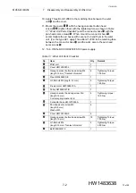 Preview for 70 page of YASKAWA MOTOMAN-MH5S II Maintenance Manual