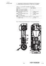 Preview for 73 page of YASKAWA MOTOMAN-MH5S II Maintenance Manual