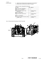 Preview for 75 page of YASKAWA MOTOMAN-MH5S II Maintenance Manual