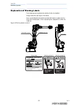 Предварительный просмотр 7 страницы YASKAWA MOTOMAN-MH80 Instructions Manual