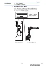 Предварительный просмотр 12 страницы YASKAWA MOTOMAN-MH80 Instructions Manual