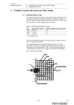 Предварительный просмотр 33 страницы YASKAWA MOTOMAN-MH80 Instructions Manual