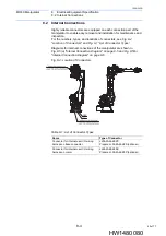 Предварительный просмотр 40 страницы YASKAWA MOTOMAN-MH80 Instructions Manual