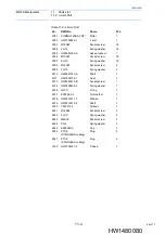 Предварительный просмотр 68 страницы YASKAWA MOTOMAN-MH80 Instructions Manual