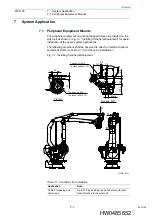 Preview for 54 page of YASKAWA MOTOMAN-MPL100 Instructions Manual