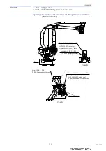 Preview for 56 page of YASKAWA MOTOMAN-MPL100 Instructions Manual