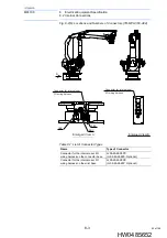 Preview for 63 page of YASKAWA MOTOMAN-MPL100 Instructions Manual