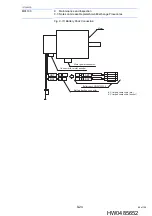 Preview for 89 page of YASKAWA MOTOMAN-MPL100 Instructions Manual