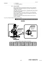 Preview for 28 page of YASKAWA MOTOMAN-MPX2600 Instructions Manual