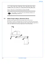 Предварительный просмотр 28 страницы YASKAWA MOTOMAN MYS450L Operating And Maintenance Instructions Manual