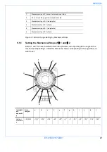 Preview for 29 page of YASKAWA MOTOMAN MYS450L Operating And Maintenance Instructions Manual