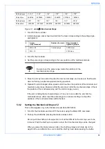 Предварительный просмотр 31 страницы YASKAWA MOTOMAN MYS450L Operating And Maintenance Instructions Manual