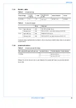 Предварительный просмотр 39 страницы YASKAWA MOTOMAN MYS450L Operating And Maintenance Instructions Manual