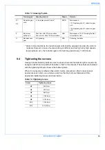 Предварительный просмотр 55 страницы YASKAWA MOTOMAN MYS450L Operating And Maintenance Instructions Manual