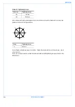 Предварительный просмотр 56 страницы YASKAWA MOTOMAN MYS450L Operating And Maintenance Instructions Manual