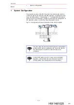 Preview for 3 page of YASKAWA MOTOMAN-SDA Instructions Manual