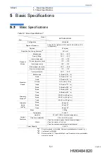 Preview for 26 page of YASKAWA MOTOMAN-SDA20 Instructions Manual