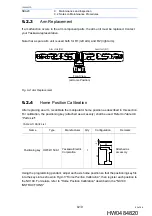 Предварительный просмотр 53 страницы YASKAWA MOTOMAN-SDA20 Instructions Manual