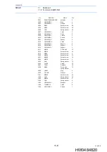 Preview for 61 page of YASKAWA MOTOMAN-SDA20 Instructions Manual