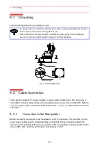 Preview for 32 page of YASKAWA Motoman UP6 Instructions Manual